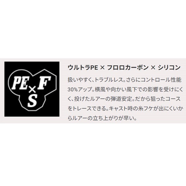 アーマード F+ プロ